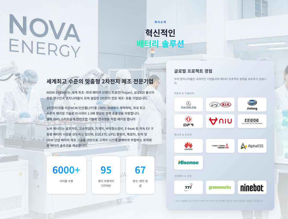 NOVA ENERGY